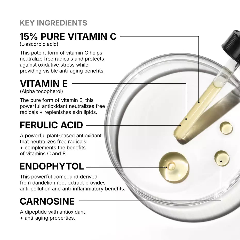 SkinCeuticals C E Ferulic® with 15% L-Ascorbic Acid - 30 ml product image 3